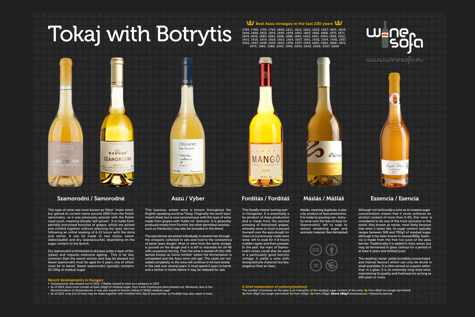 ws_tokaj_infop_botrytis.jpg